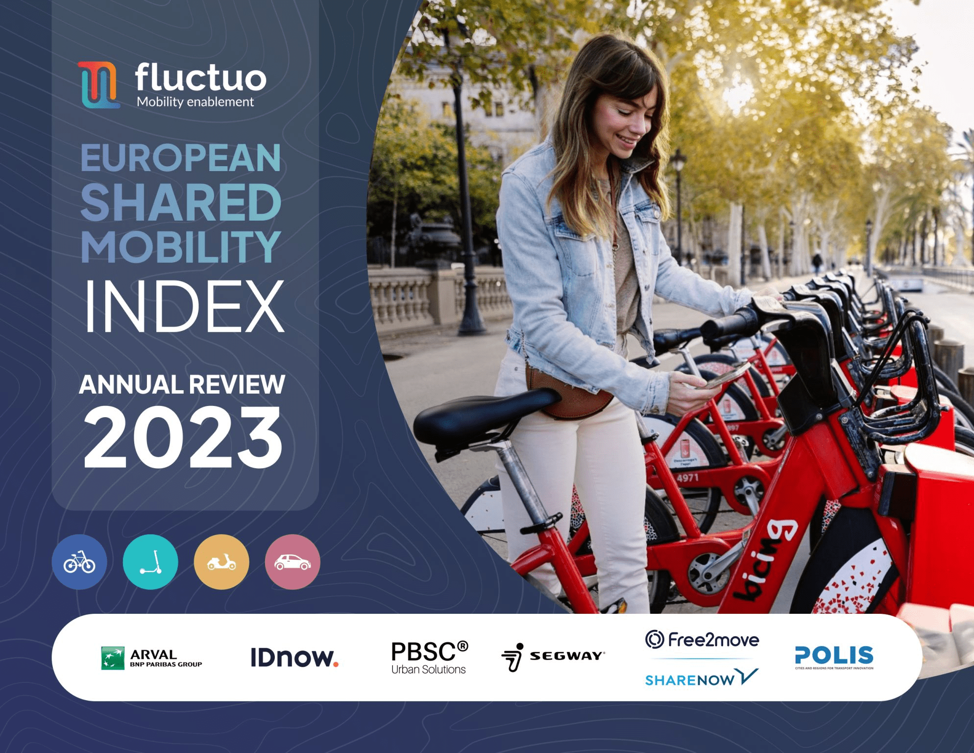 Fluctuo Index 2023