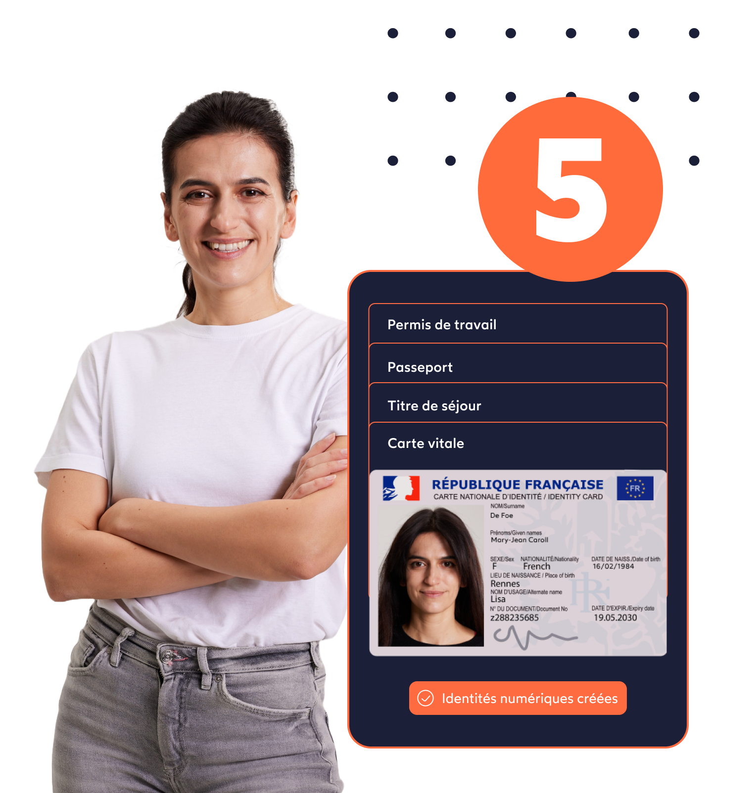 Choisir une solution d’identité numérique : 5 bonnes raisons