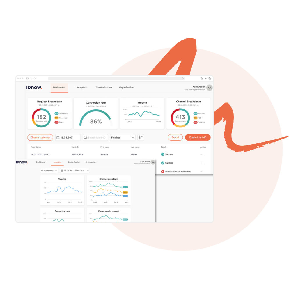 Customer analytics from My IDnow