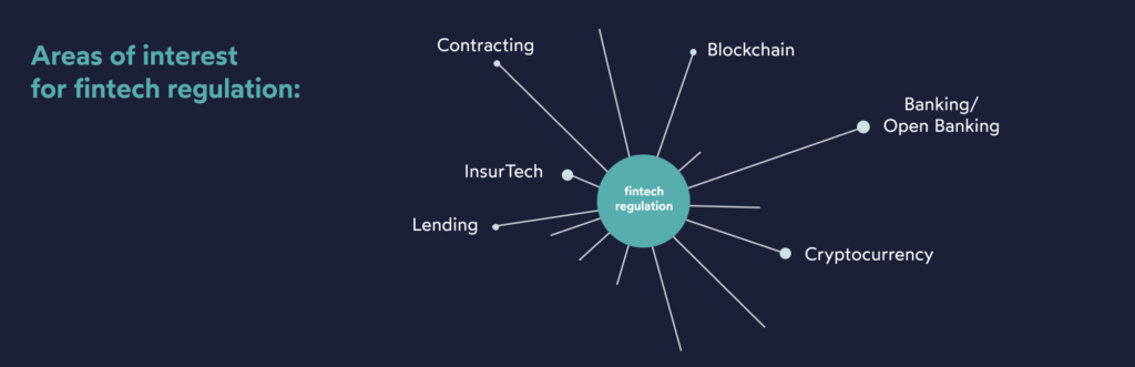 Solved Case study The Financial Services Authority The UK's