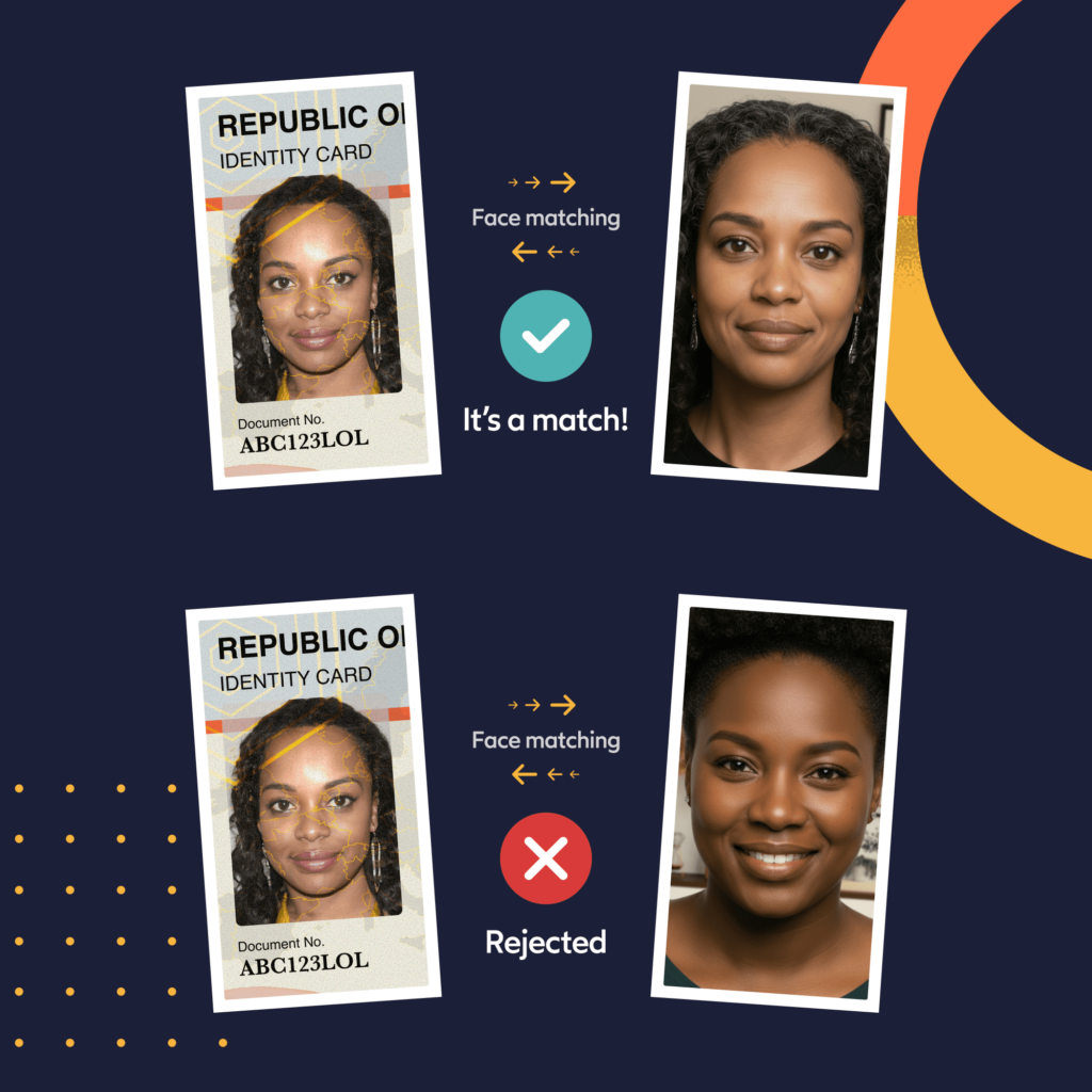 Breaking down biases in AI-powered facial verification. 1