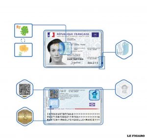 Comment se protéger contre la fraude et les risques liés à l’usurpation d’identité grâce à la nouvelle carte nationale d’identité ?
